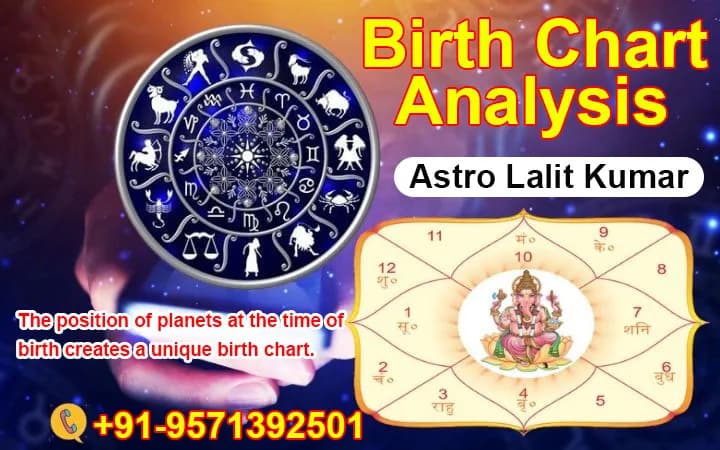 Want to Understand Your Birth Chart Analysis? Connect Astro Lalit Kumar