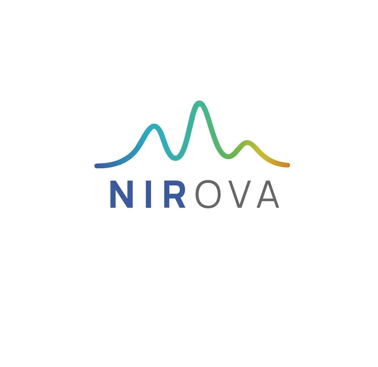 Advanced Biogas Monitoring & Digester Analytics - Nirova LLC