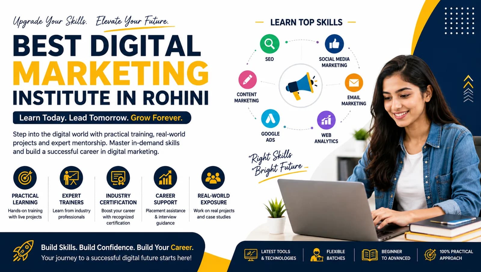 Best Digital Marketing Institute in Rohini – Learn. Create. Grow.