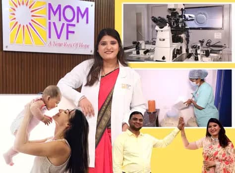 Best Fertility Centre in Hyderabad																									