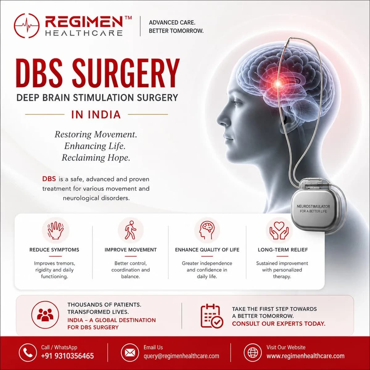 Deep Brain Stimulation (DBS) Surgery