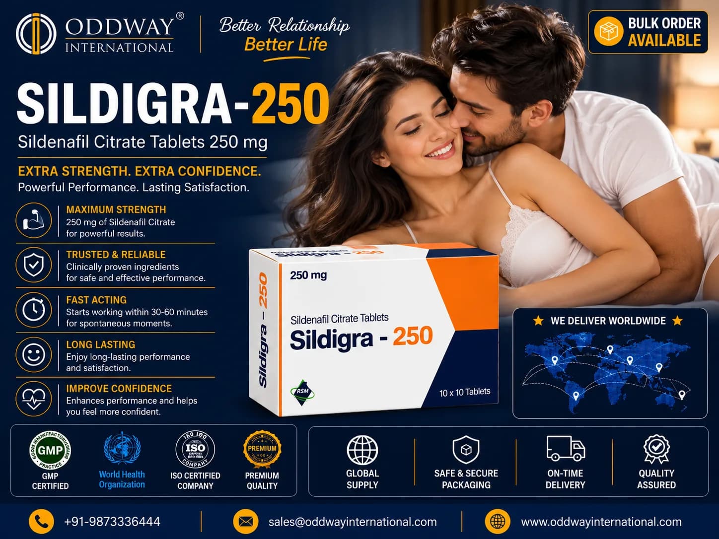 Sildigra 250mg Price for USA Importers: Strength & Supply - Oddway