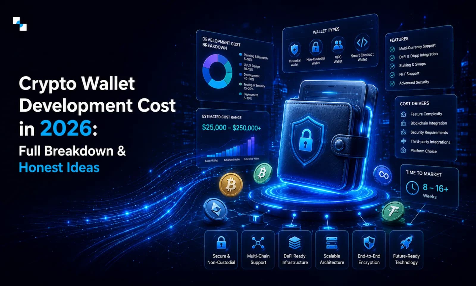 White Label Crypto Wallet Development: Gain The Trust Of Your Users 