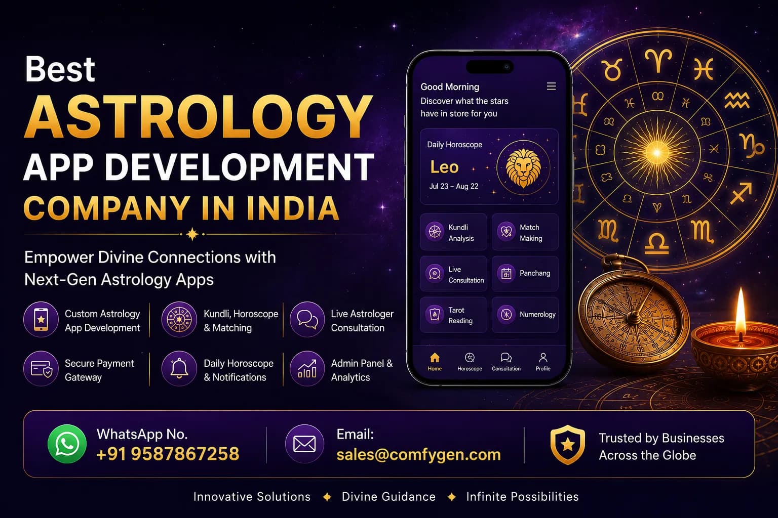 Best Astrology App Development Company in India | Comfygen Technologies