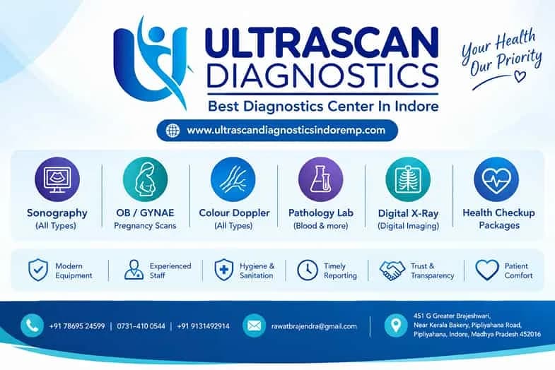 Ultrasound Centre in Indore for Kidney and Urinary Bladder Imaging