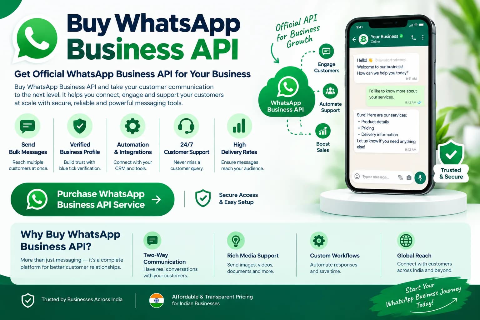 WhatsApp Business API India | Setup, Verification & Pricing