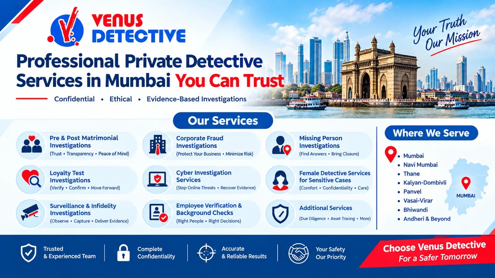 Private Detective Agency in Mumbai | Confidential Investigation Services