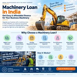Machinery Loan in India – Flexible Machinery Finance for Businesses