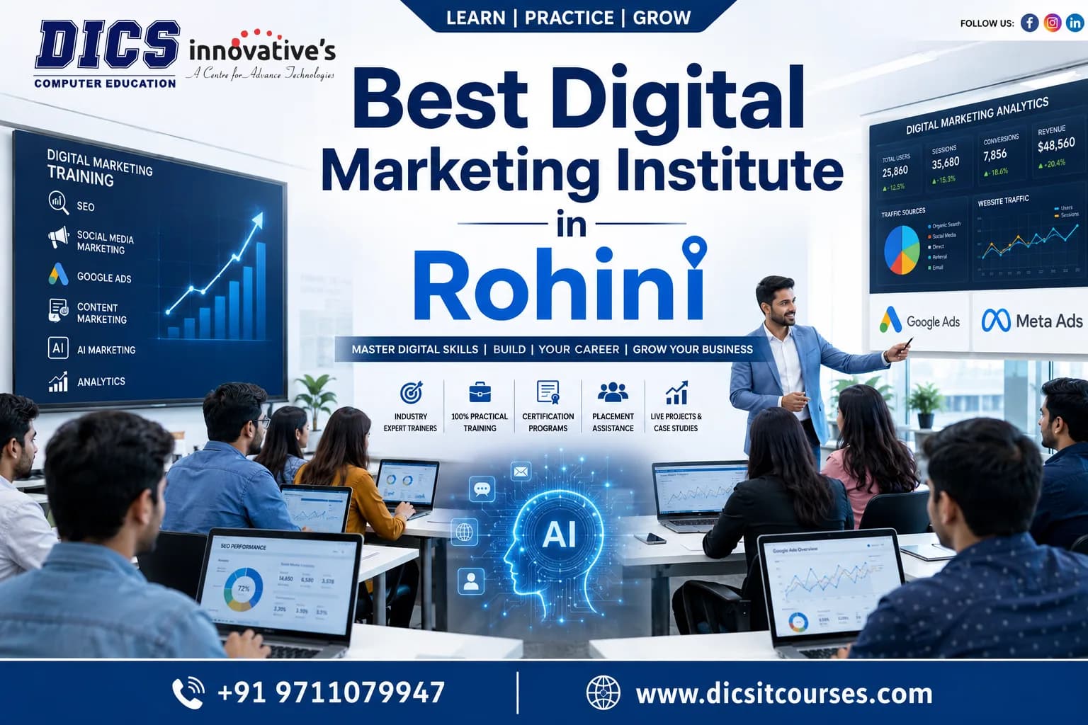 Best Digital Marketing Institute in Rohini: Empowering Your Career 