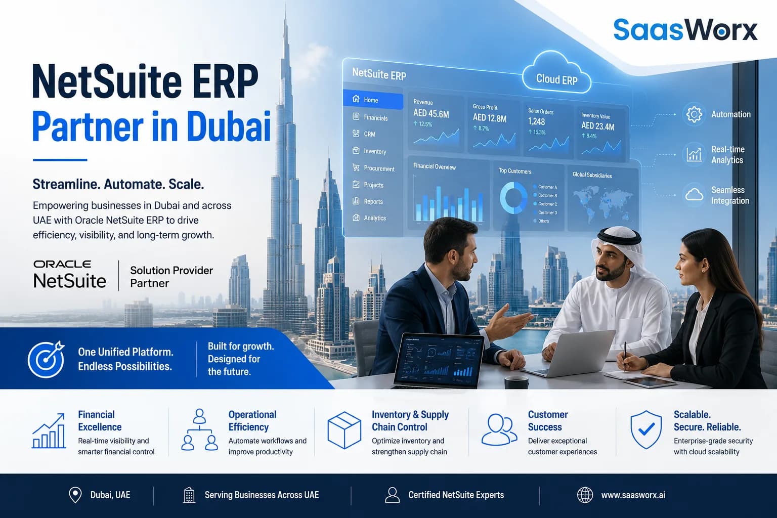 NetSuite ERP Partner in Dubai | Oracle NetSuite Experts UAE
