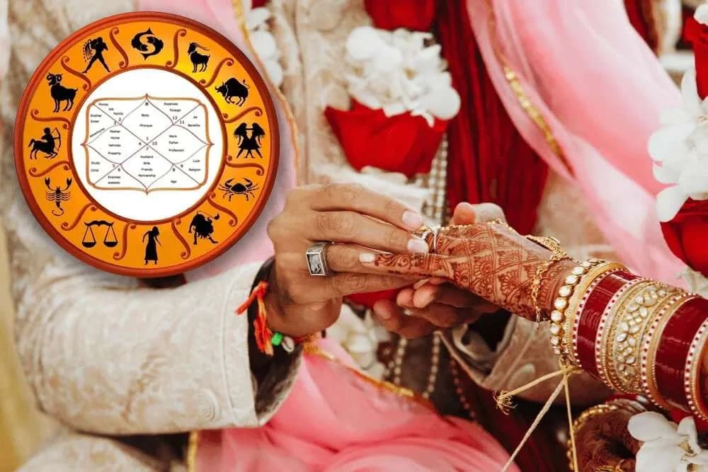 Marriage Astrology Prediction for a Happy Married Life