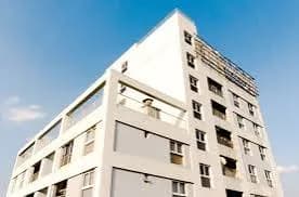 Property Management Dublin