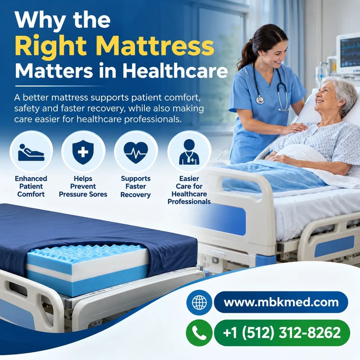 Why the Right Mattress Matters in Healthcare