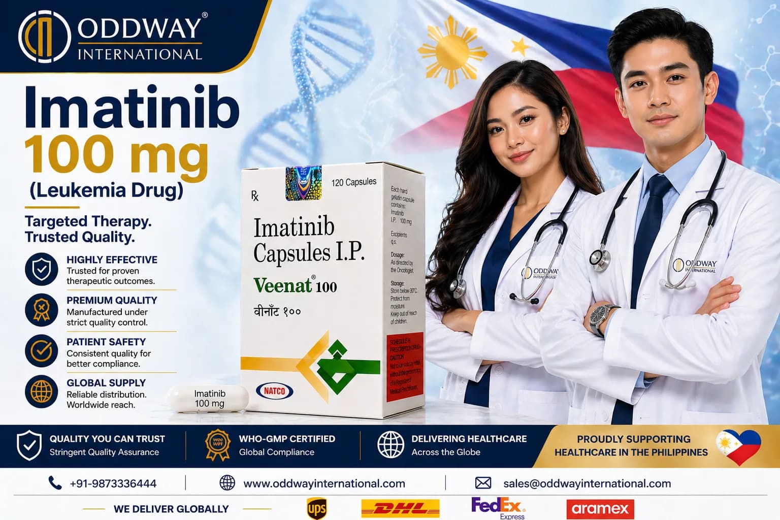 Imatinib Price Philippines for B2B Sourcing | Oddway International