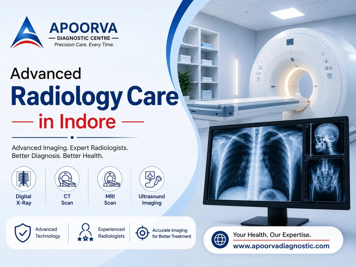 Can One Imaging Test Be Enough? Understanding When Doctors Choose Different Scans