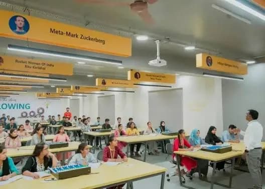 Highest Package in CSE for a Successful Career