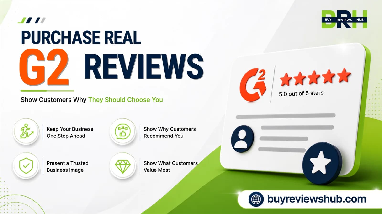 Purchase Real G2  Reviews