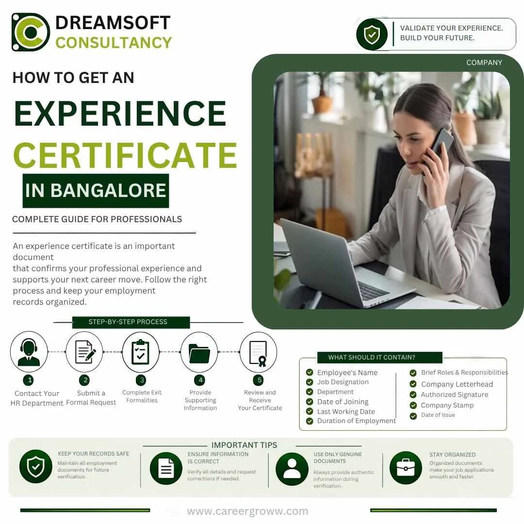 Complete Guide to Experience Certificates for Professionals in Bangalore