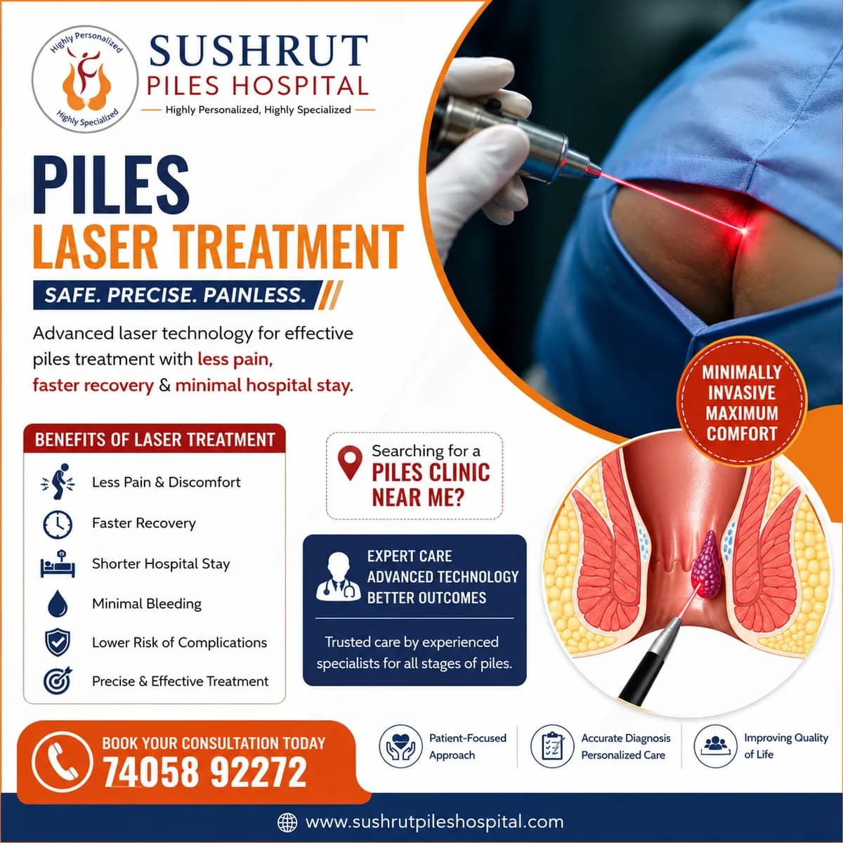Piles Laser Treatment at Sushrut Piles Hospital