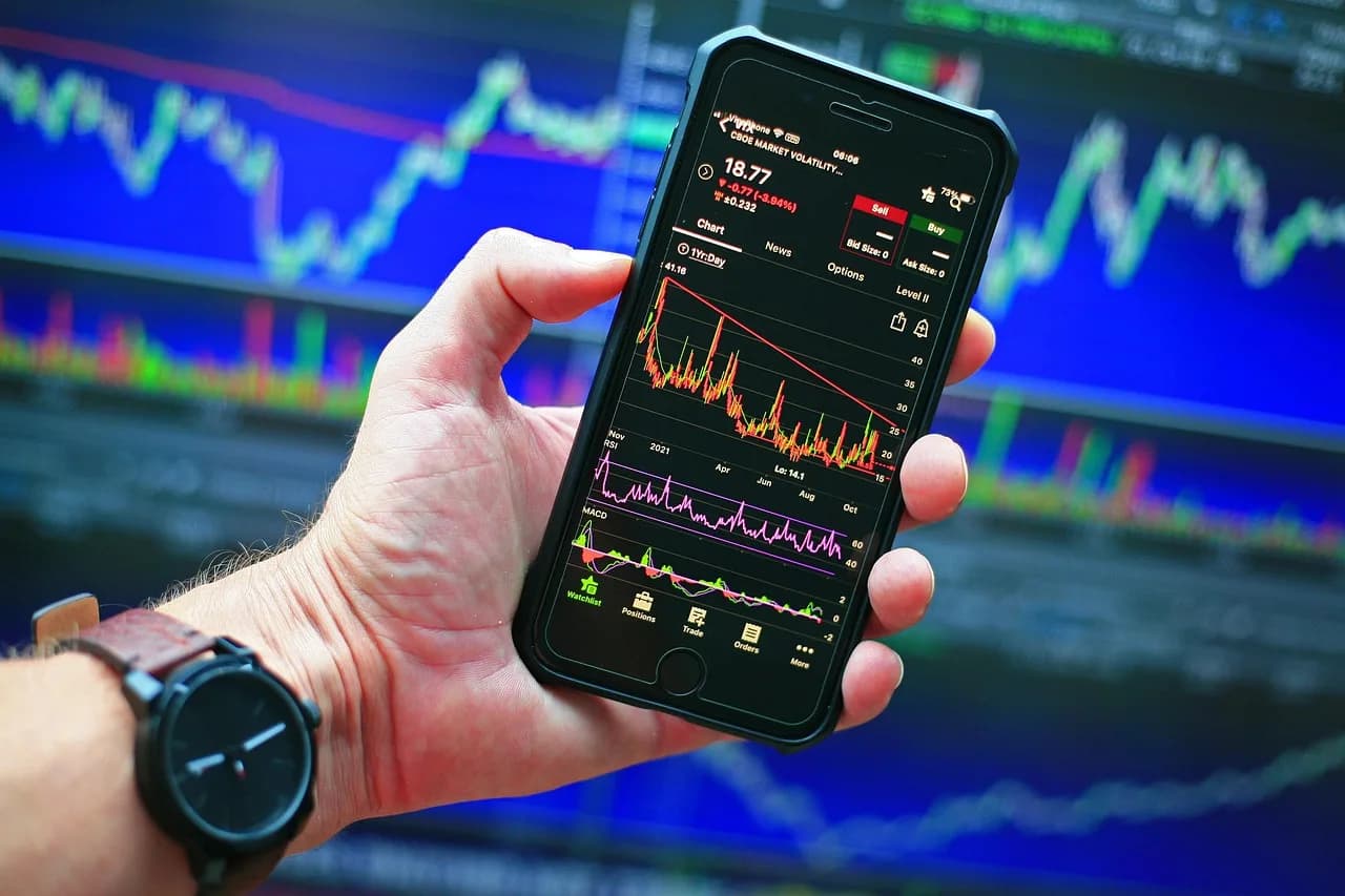Futures Trading Bootcamp Online