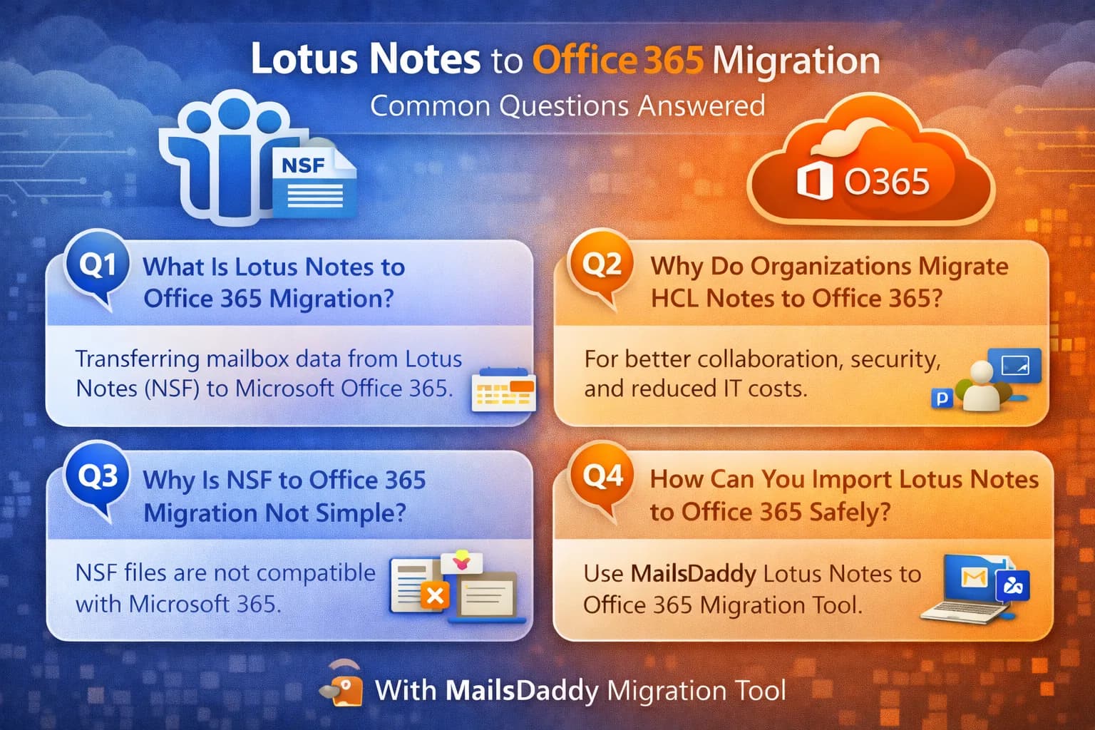 MailsDaddy Lotus Notes to Office 365 Migration Tool
