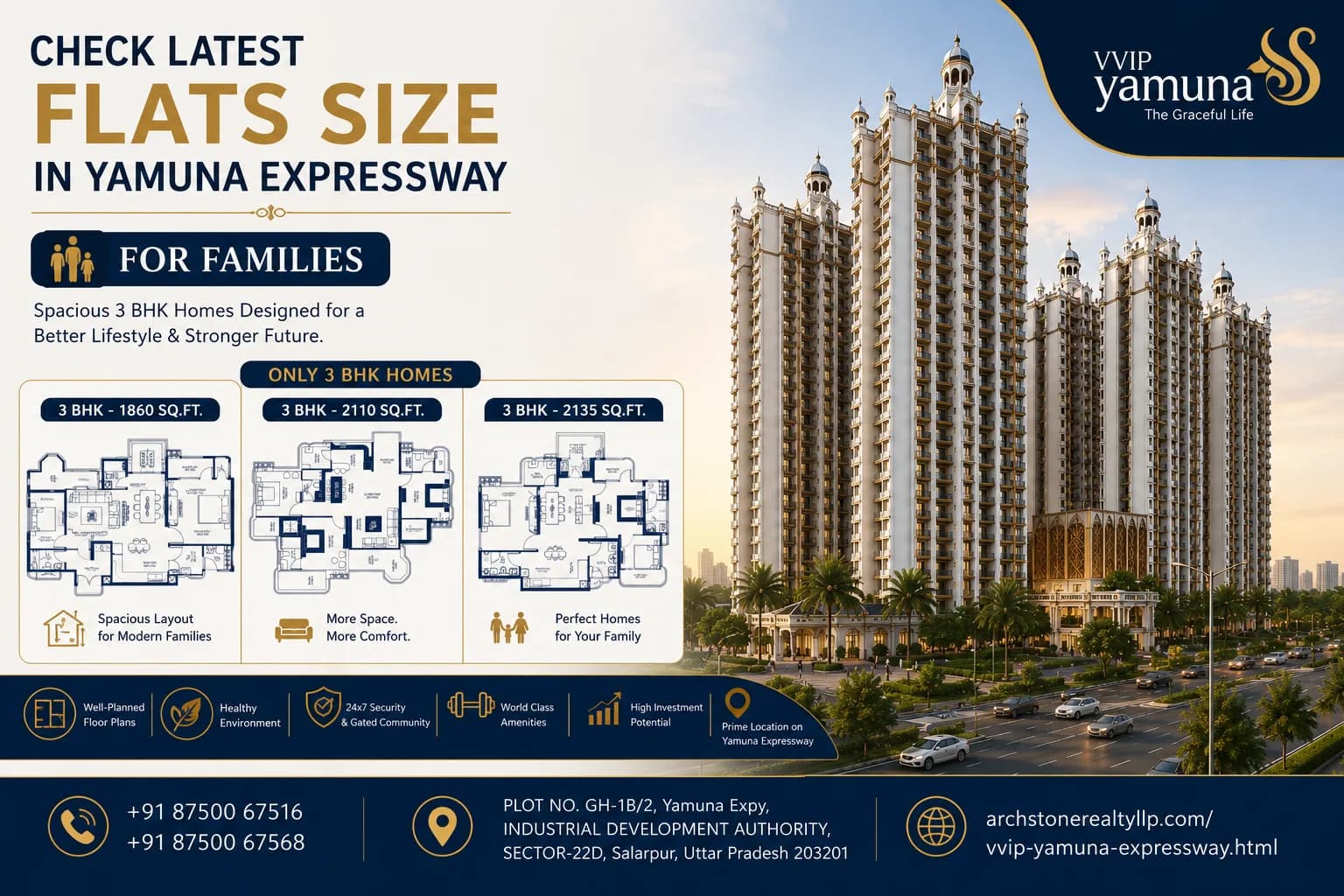 Check Latest Flats Size in Yamuna Expressway for Families
