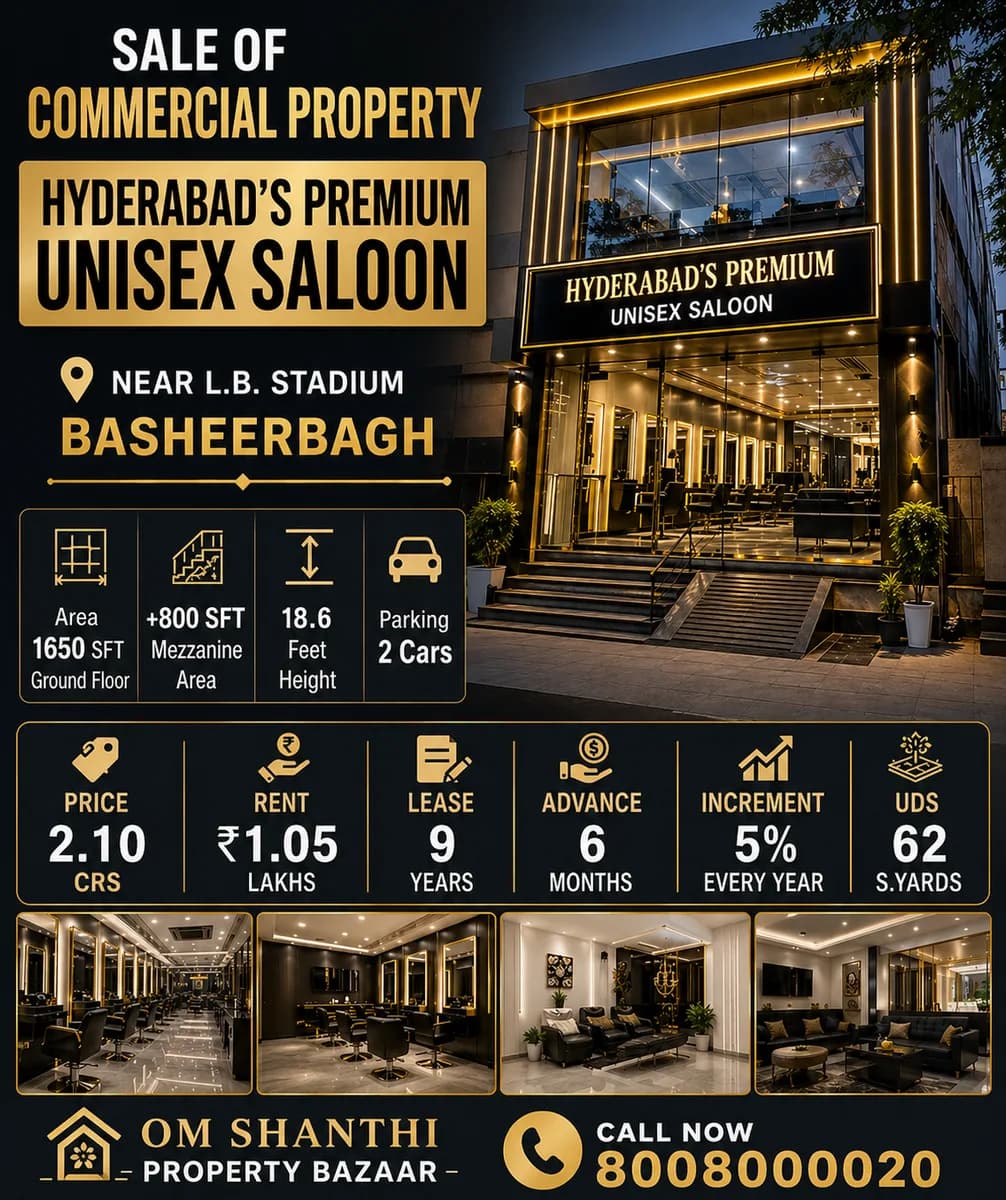 SALE OF COMMERCIAL PROPERTY WITH HYDERABAD’S PREMIUM UNISEX SALOON TENANT NEAR L.B.NAGAR