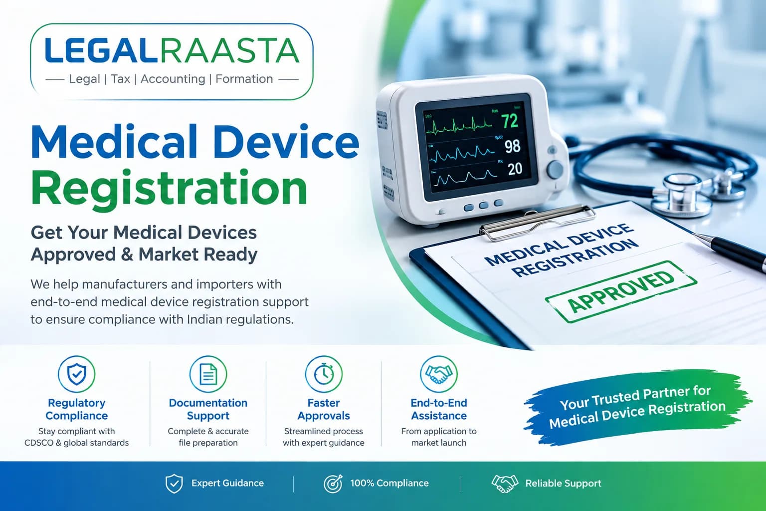 Medical Device Registration with Device & Plant Master File Support