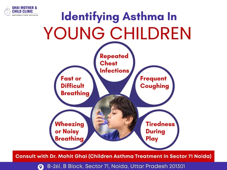Childhood Asthma Symptoms Parents Should Know and Understand