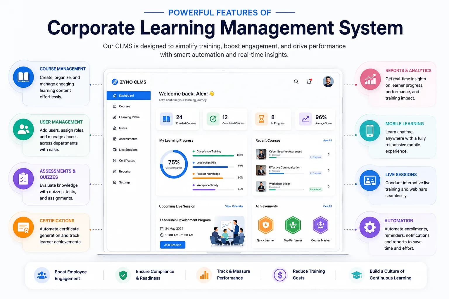 Best CLMS Software to Streamline Projects & Boost Productivity | Free Demo