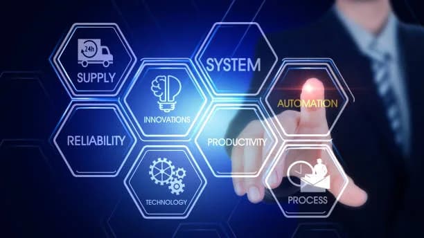 Lead Scoring and Nurturing or Tele Nurturing - Markable Solutions