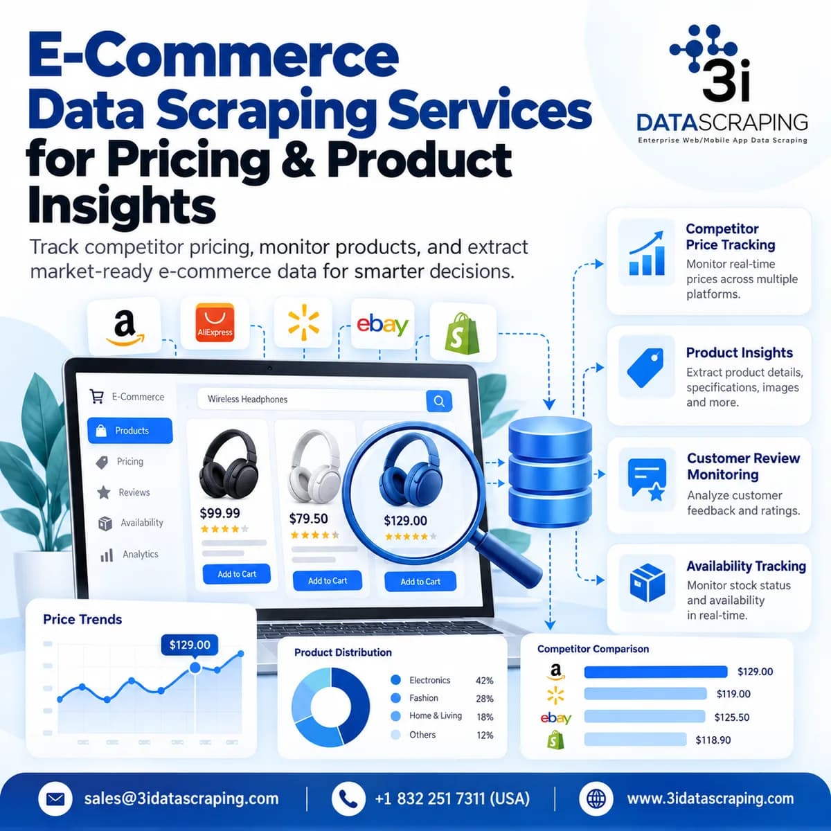 E-Commerce Web Scraping Services for Real-Time Retail Data