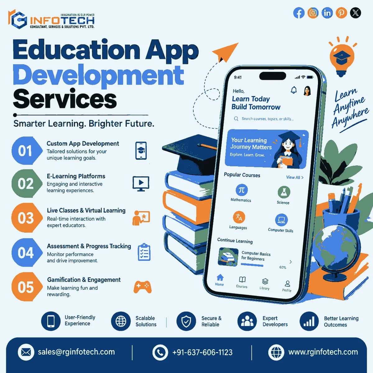 Education App Development Company