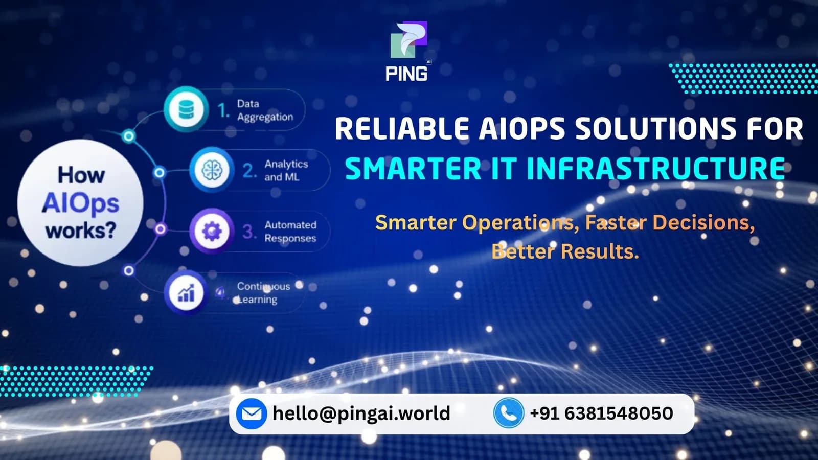 Reliable AIOps Solutions for Smarter IT Infrastructure 