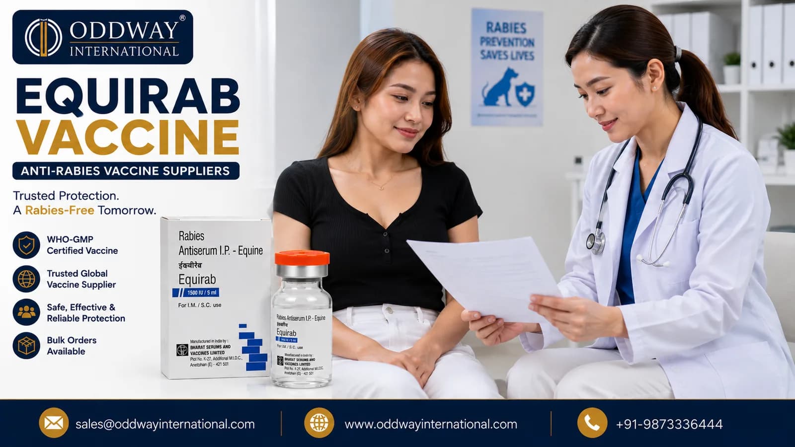 Equirab Injection Price for Philippines: Bulk Procurement - Oddway