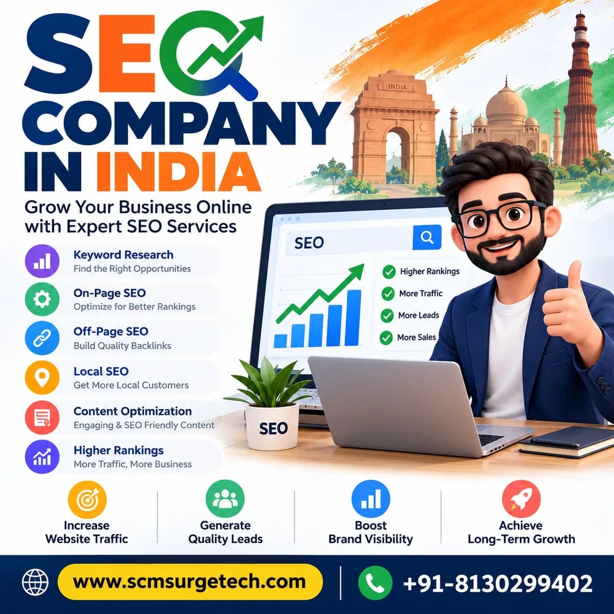SEO Company in India for Better Rankings and Online Growth