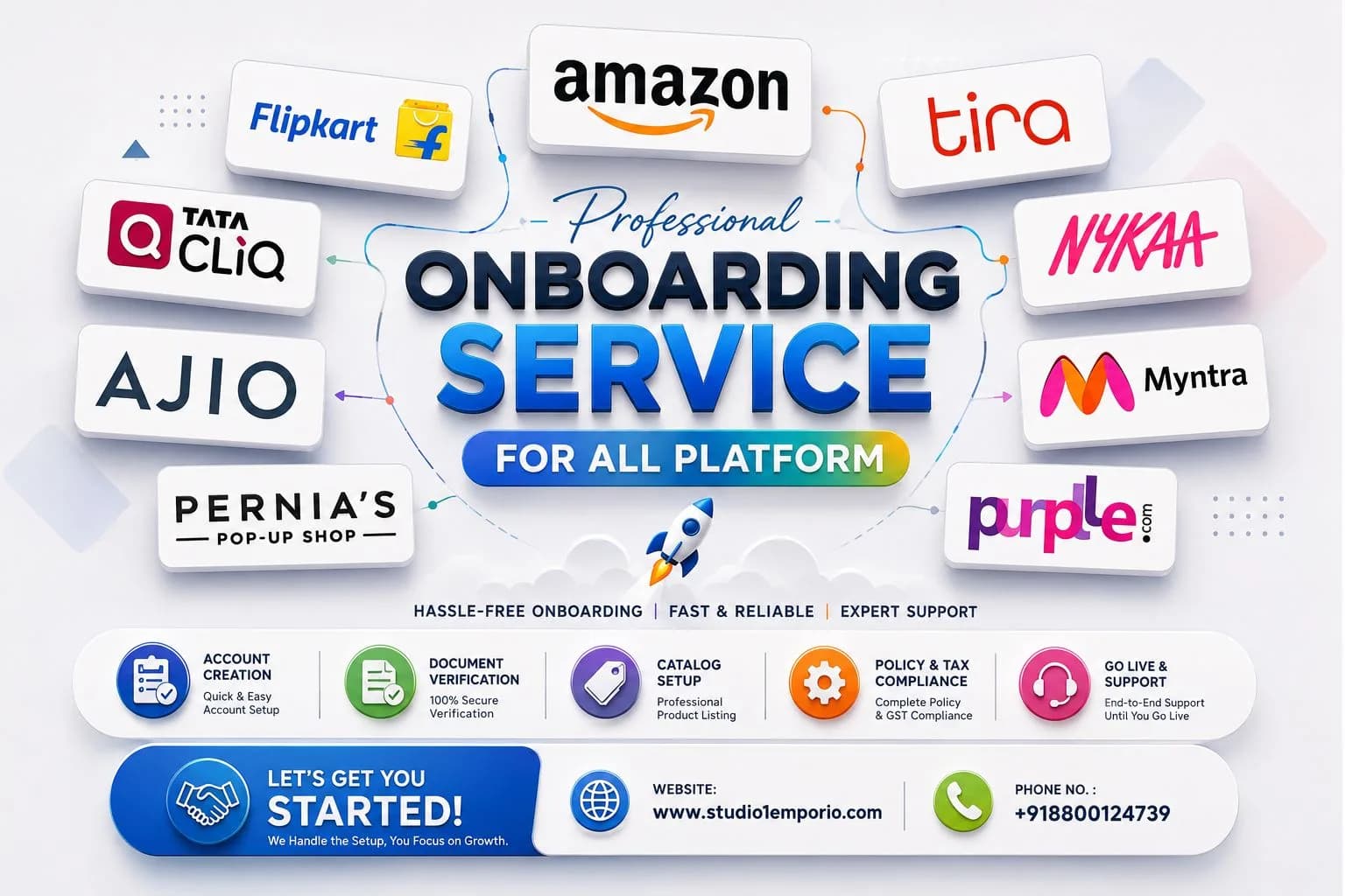 Ecommerce Seller Account Creation & Product Listing Experts