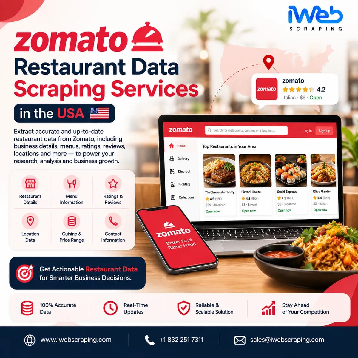 Zomato Restaurant Data Scraping Services in the USA