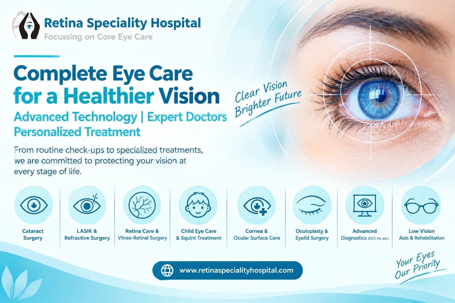 Eye Tests Before Choosing Laser Vision Correction