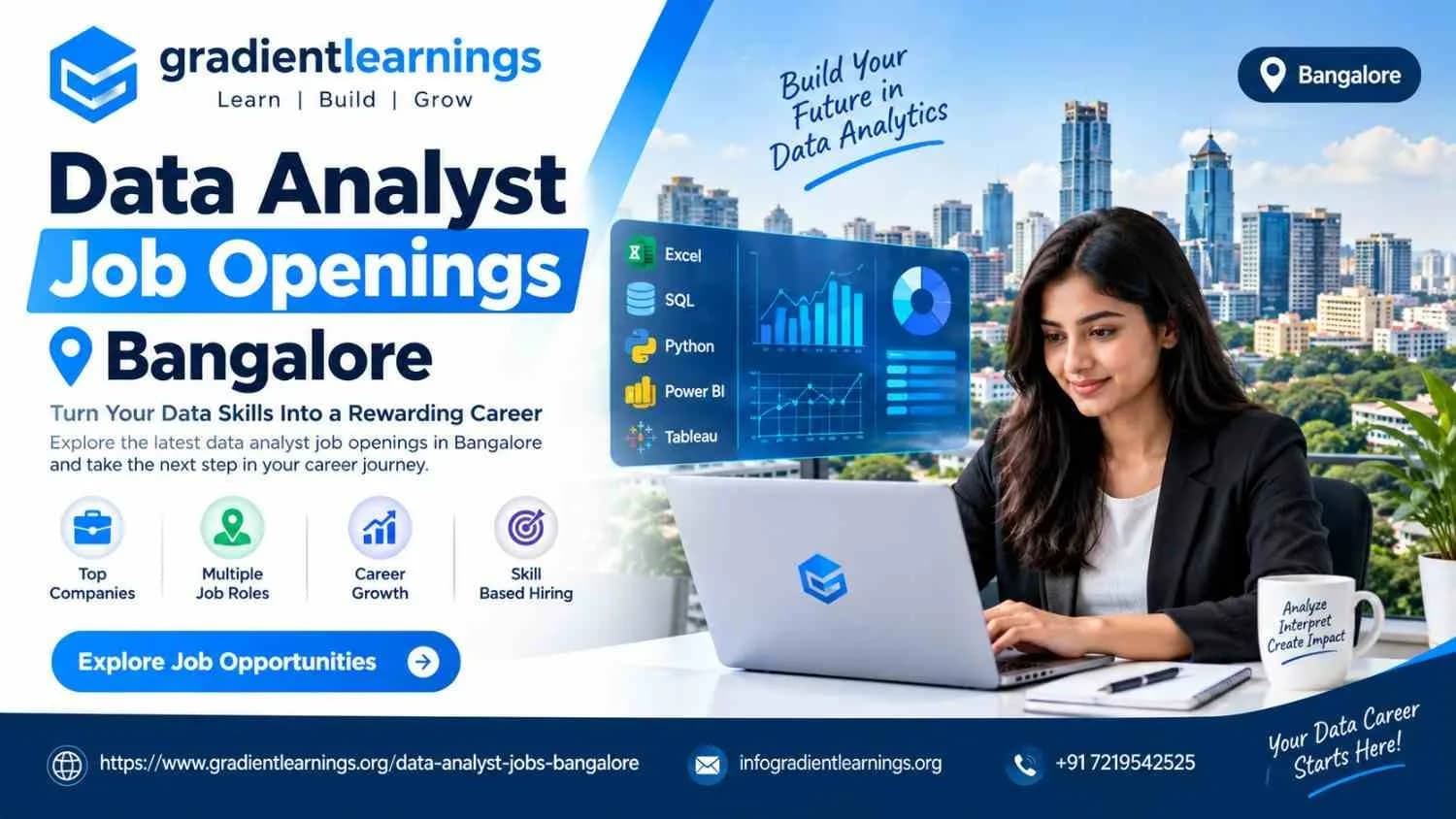  data analyst job openings Bangalore