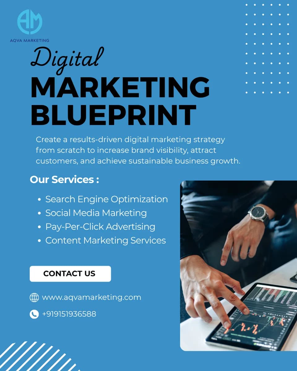 Building a Successful Digital Marketing Strategy From Zero