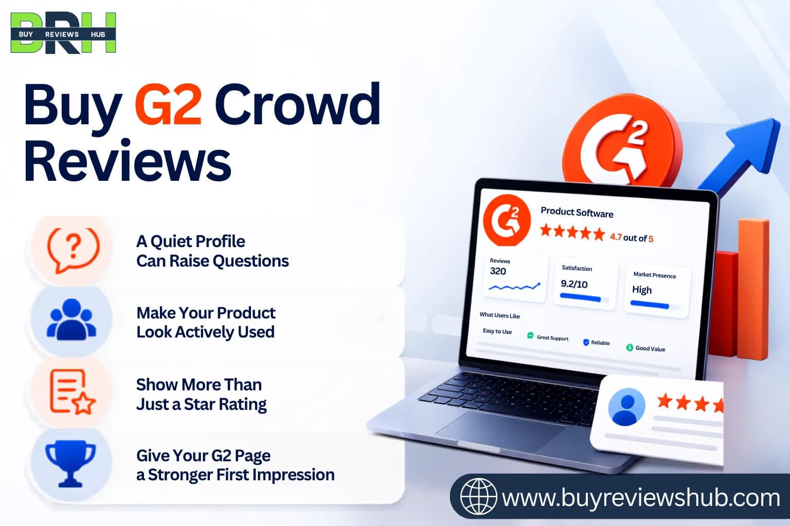 Buy G2 Crowd Reviews