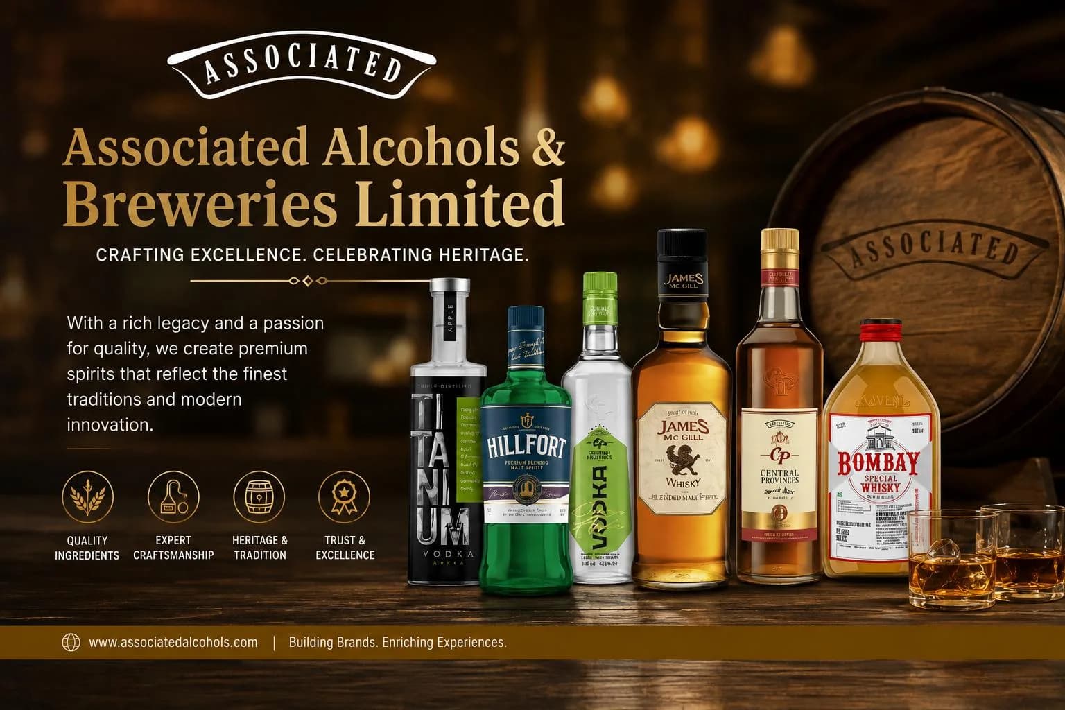 Contract Manufacturing Alcohol India | AABL