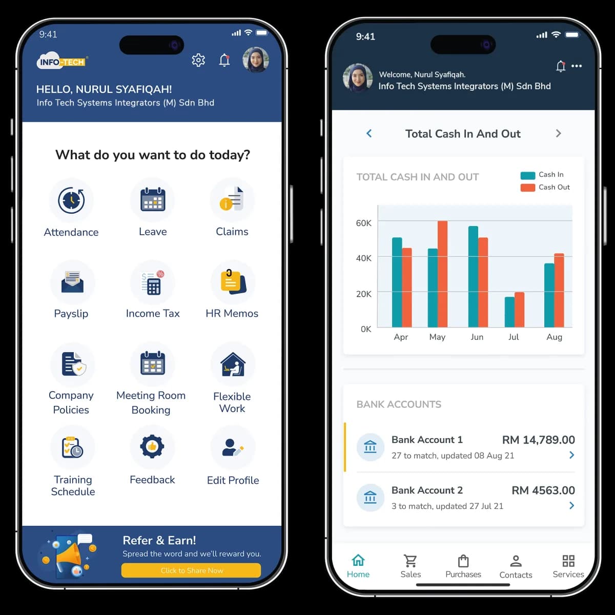 Reliable Cloud Accounting Software | InfoTech Malaysia