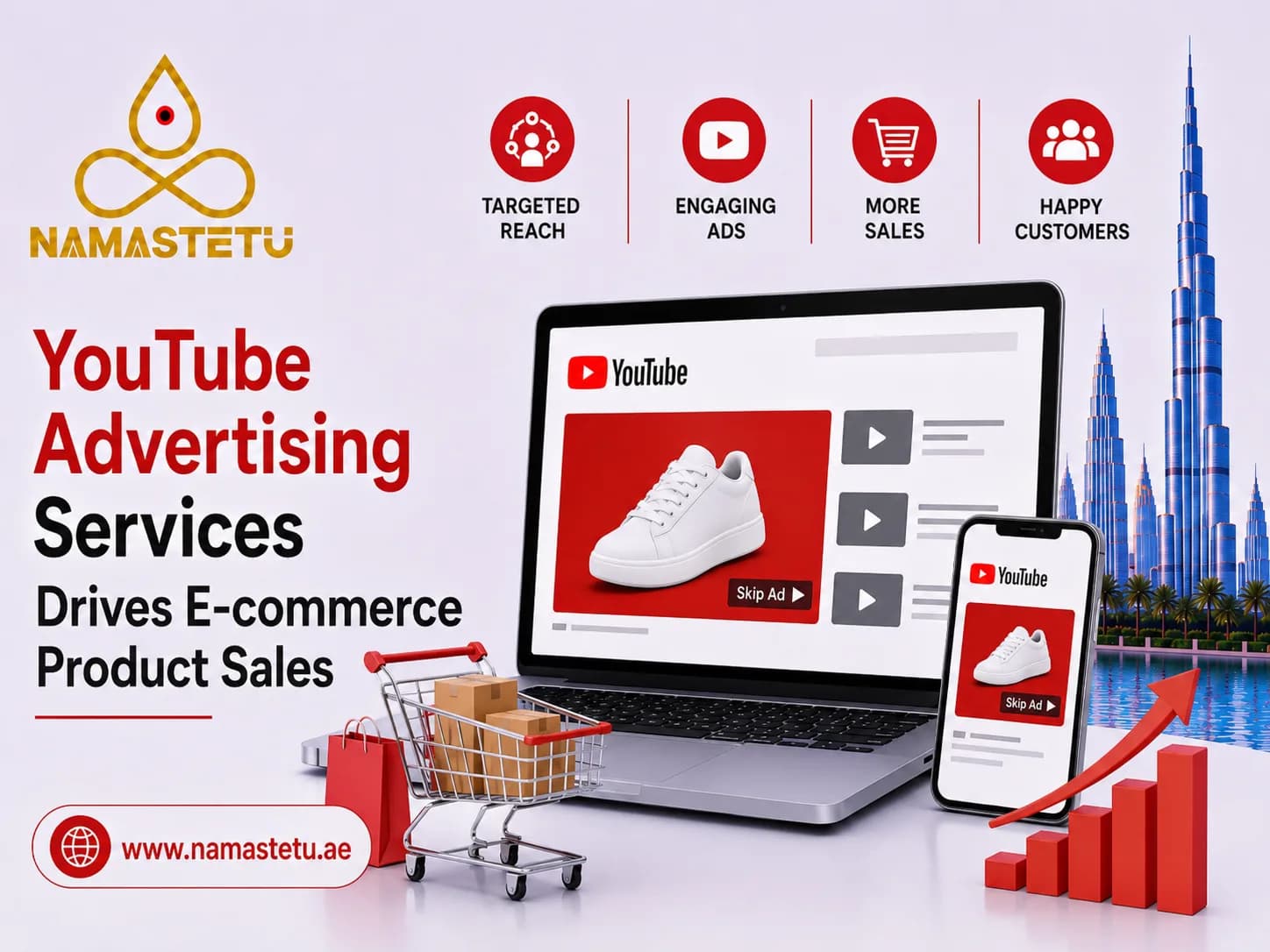 How YouTube Advertising Services Drives E-commerce Product Sales! 
