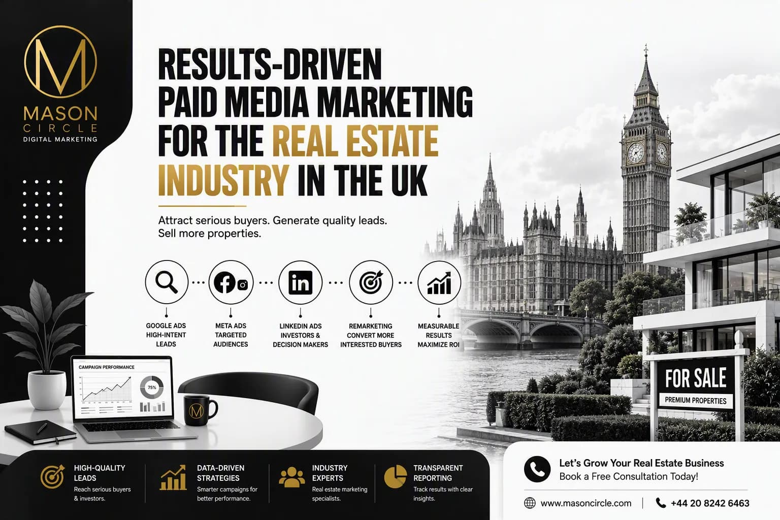 Digital Marketing Agency Driving Growth Through Creativity & Performance | MC