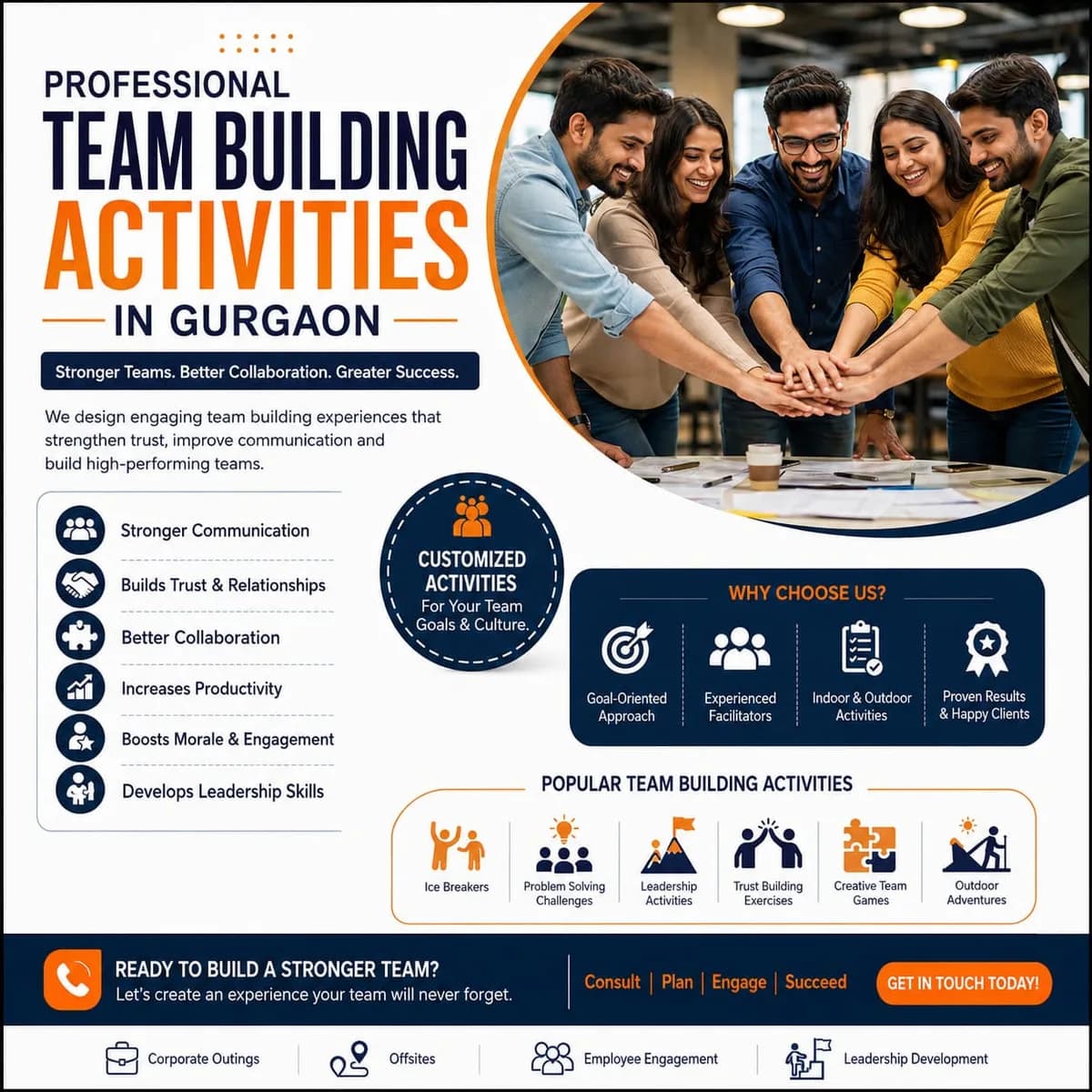 Team Building Activities in Gurgaon for Stronger, More Connected Teams