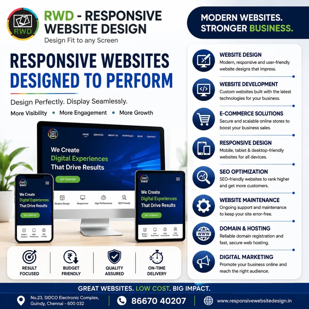 Website Redesign Company Chennai | Modern Web Design Solutions!