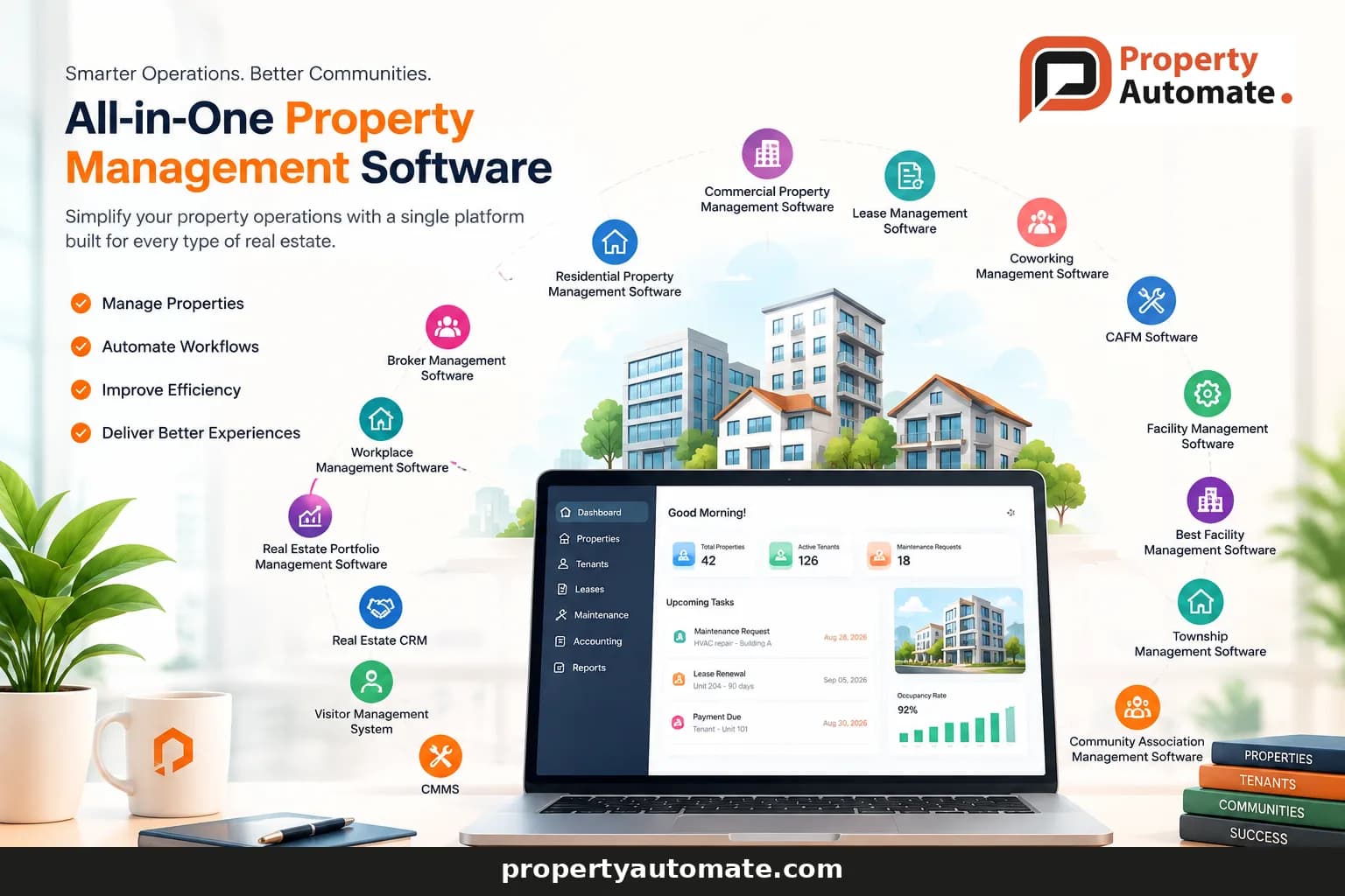 Property Management Software | Property Automate