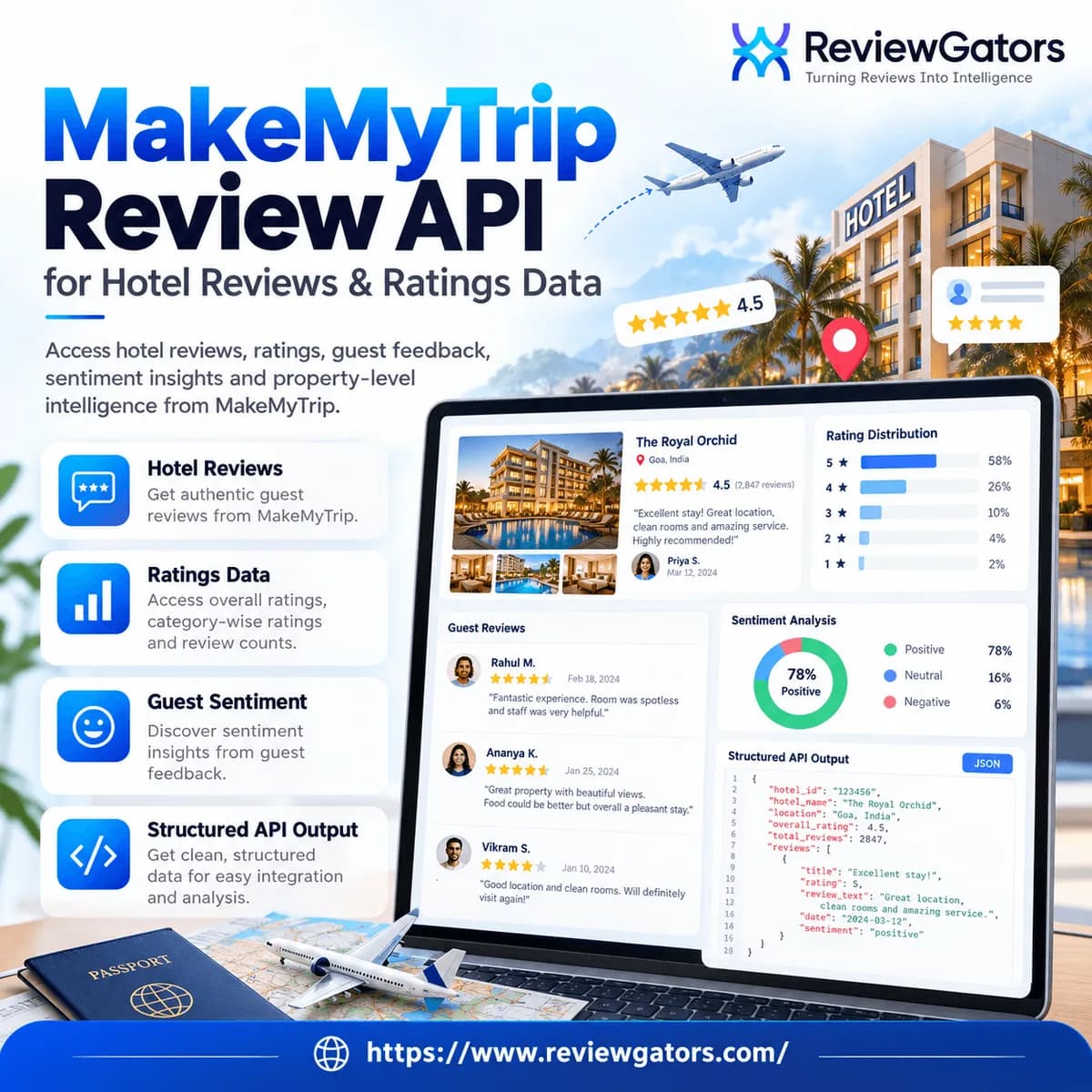 MakeMyTrip Review API for Hotel Reviews & Ratings Data